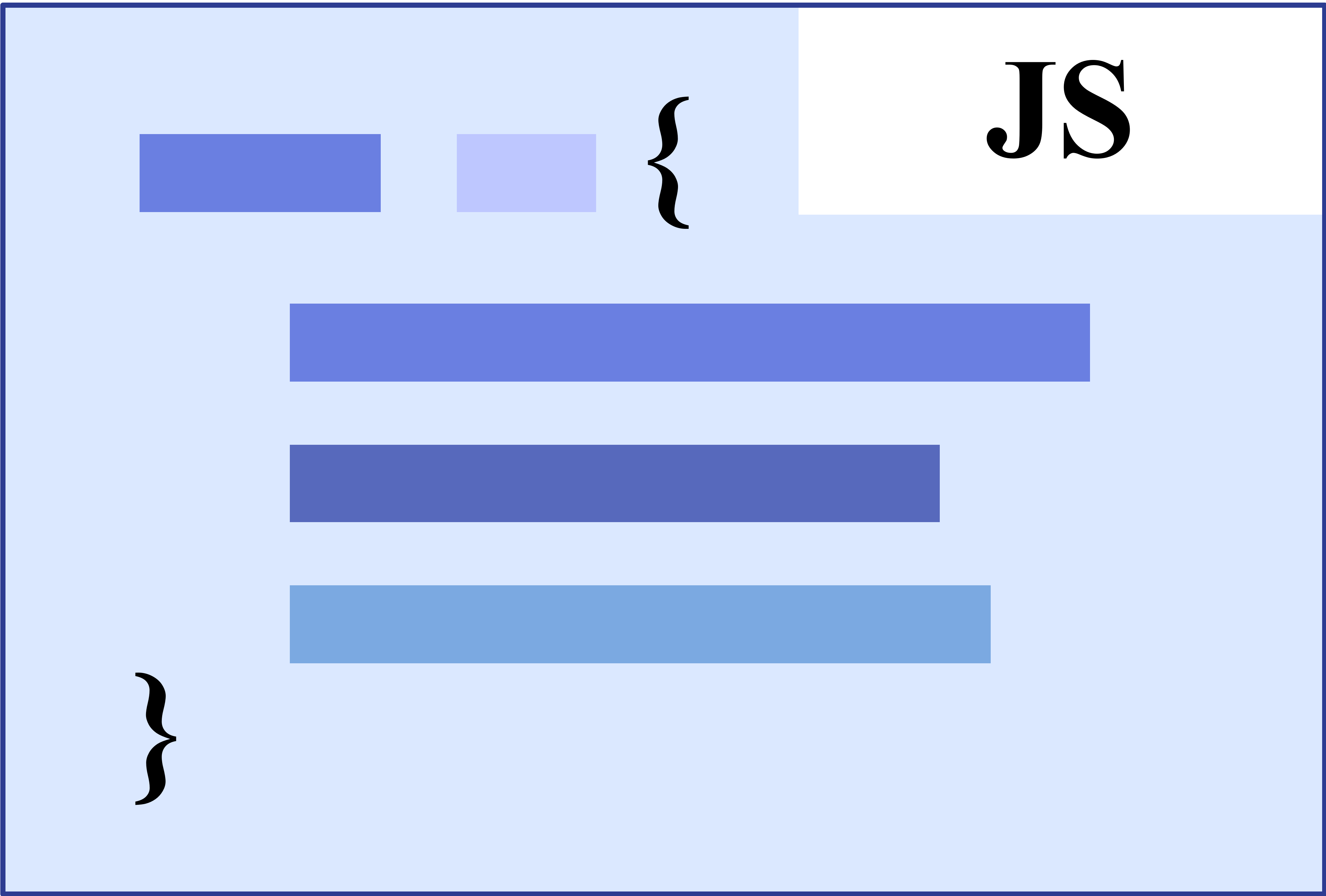 JavaScript